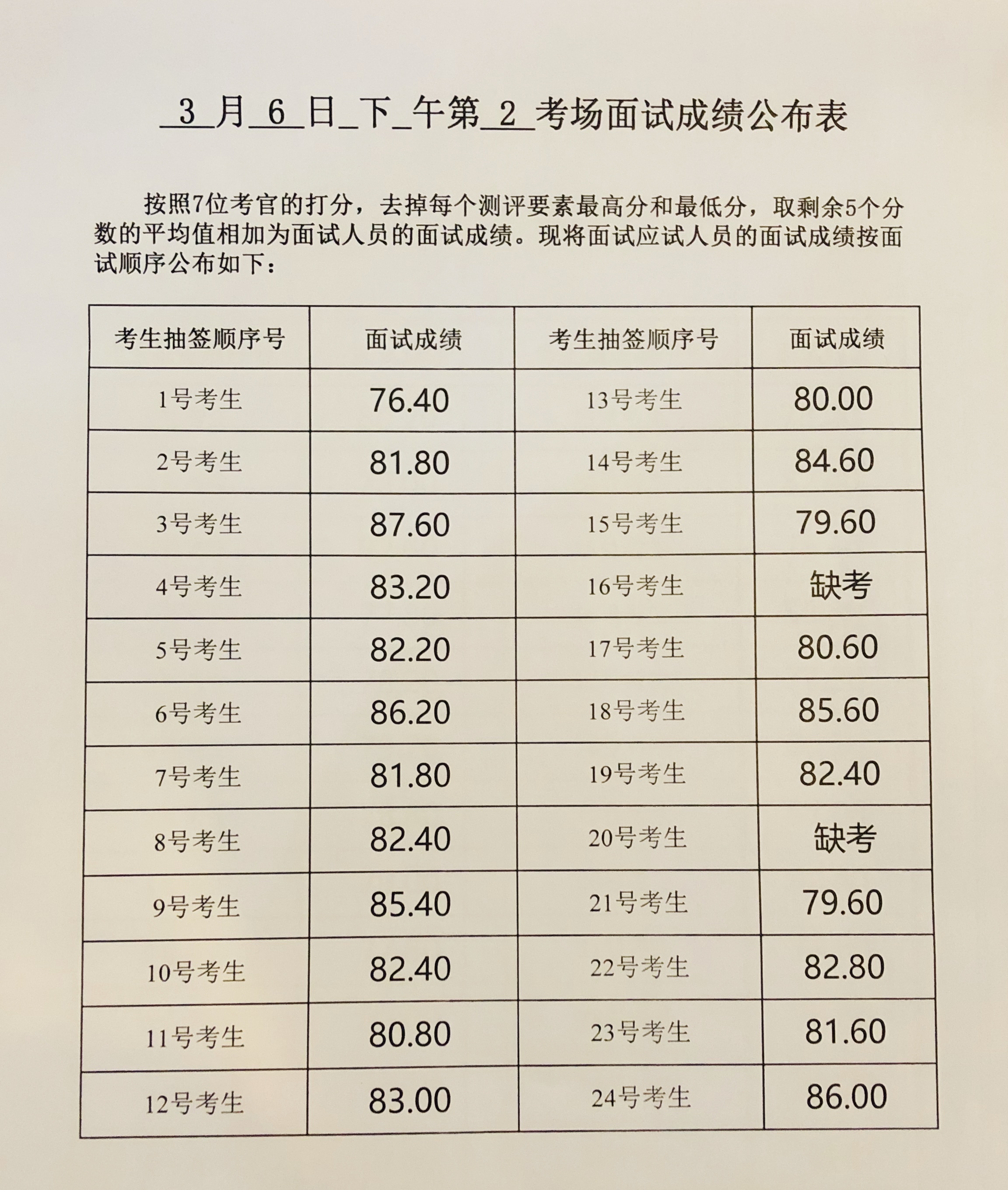 c999678979ba489fa2f27616028036ad.jpg